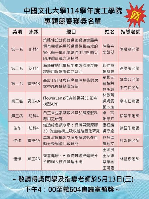 恭賀!! 本系參加114學年工學院專題競賽榮獲佳績!!!圖片